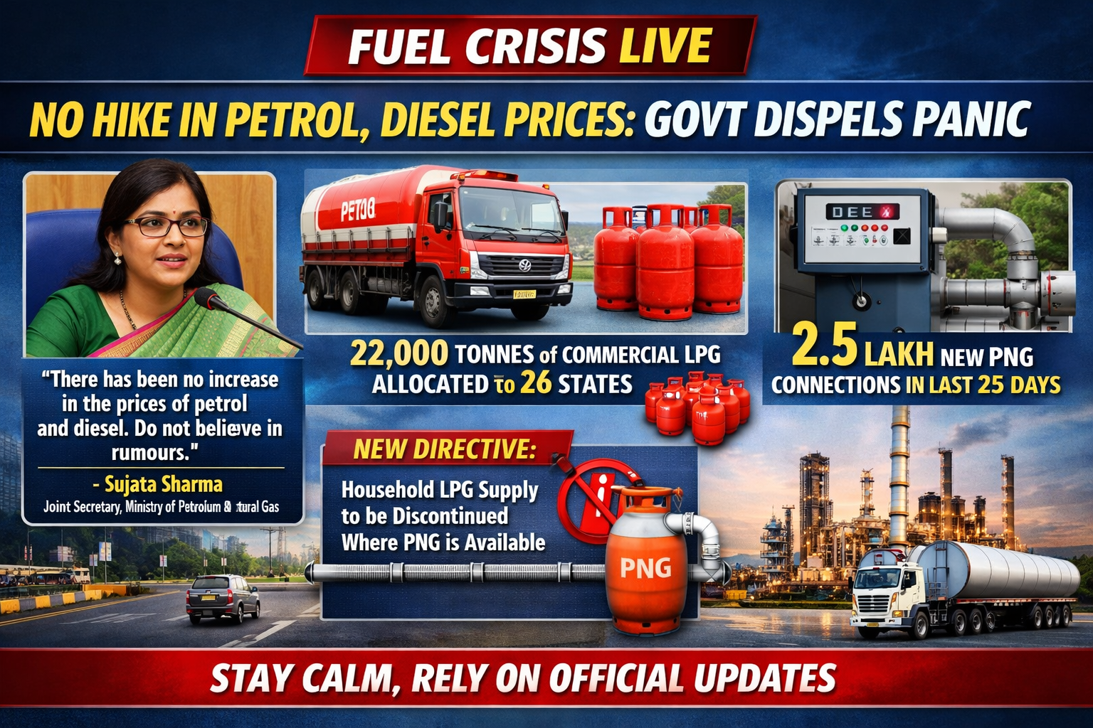 FUEL CRISIS LIVE: No Hike in Petrol, Diesel Prices; Govt Urges Public Not to Panic