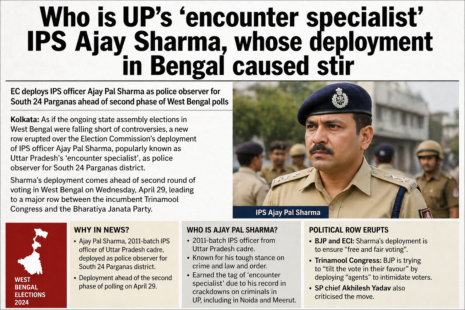 Who Is UP’s ‘Encounter Specialist’ IPS Ajay Sharma? Deployment in Bengal Triggers Political Row