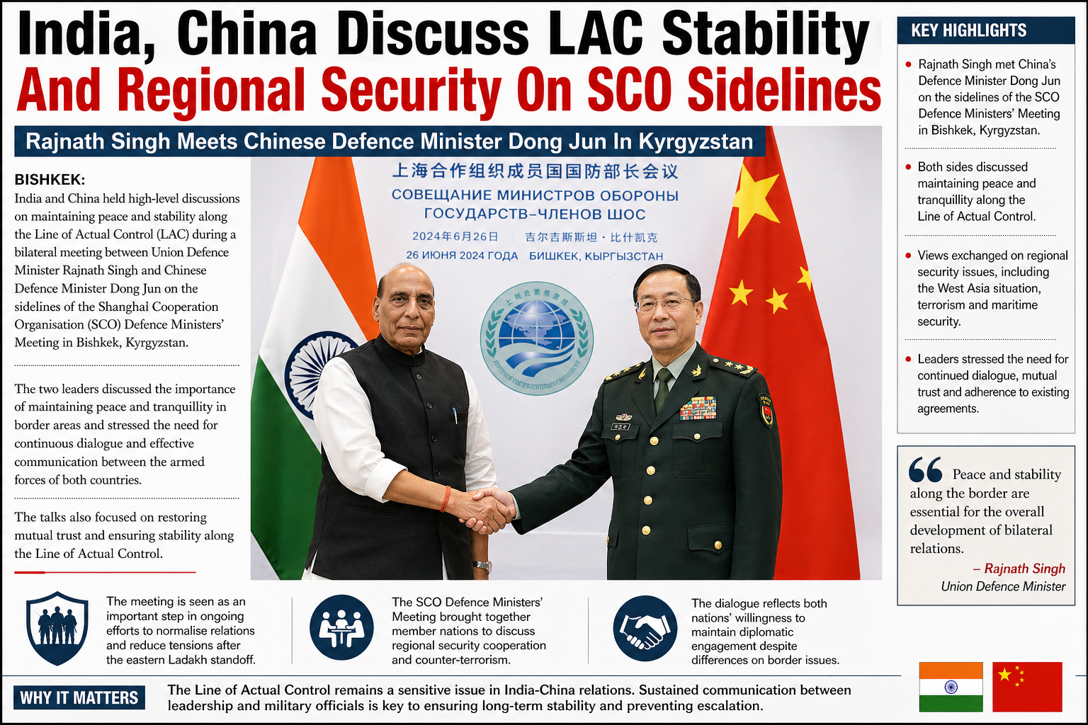 India, China Discuss LAC Stability And Regional Security On SCO Sidelines, Rajnath Singh Meets Chinese Defence Minister Dong Jun In Kyrgyzstan
