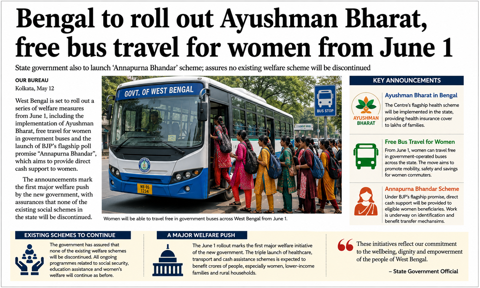 West Bengal To Launch Ayushman Bharat, Free Bus Travel For Women From June 1