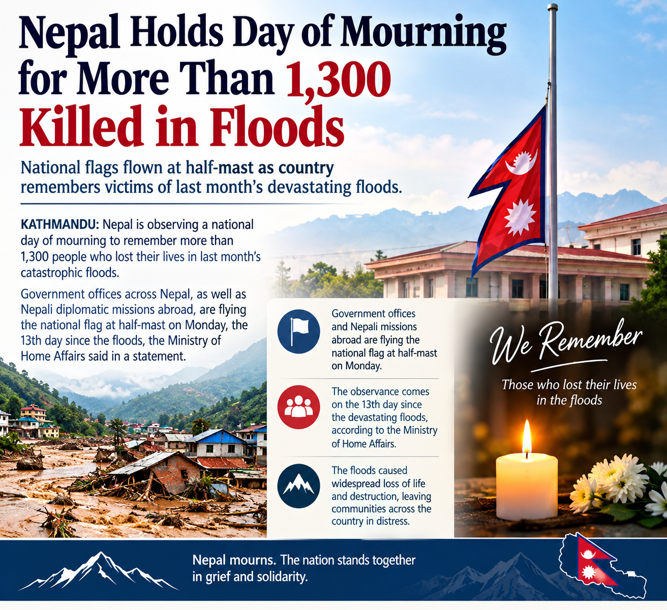 Nepal Holds Day of Mourning for More Than 1,300 Flood Victims